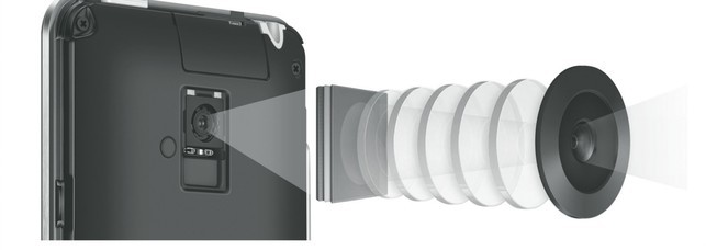 蓝玻璃滤光片:摄像头里的小秘密