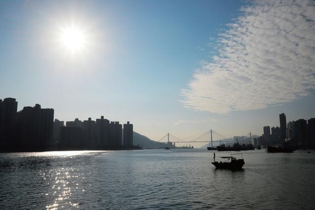 摄影天空照片加CPL滤镜