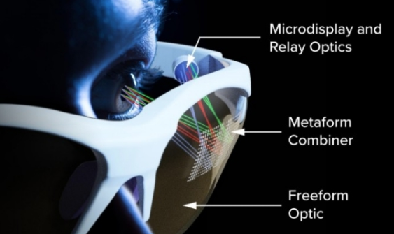 光学滤光片市场：超表面与自由曲面技术引领创新浪潮