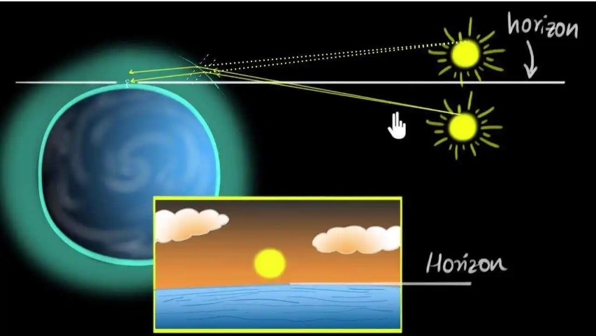 光学知识：大气折射结构常数