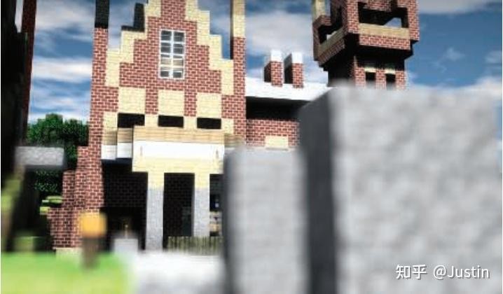 影响景深的三个主要因素