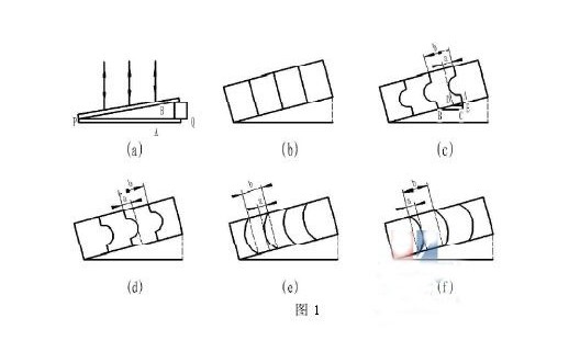 薄膜干涉在检查光学元件表面时应用的分析与探讨