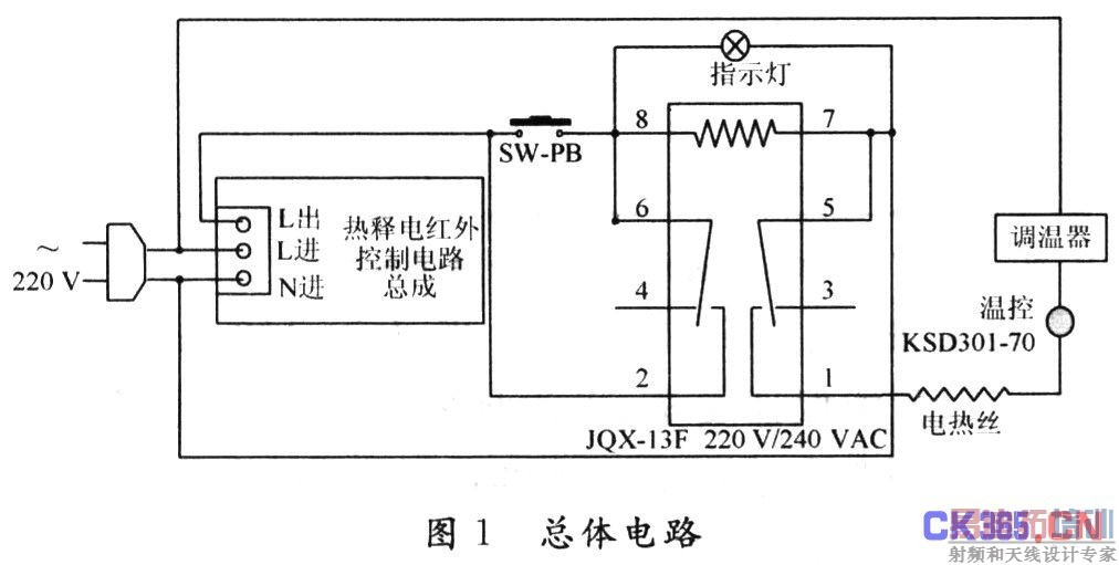 基于人体红外感应技术电暖器的设计与试验
