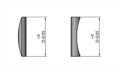 光学参数：直径公差