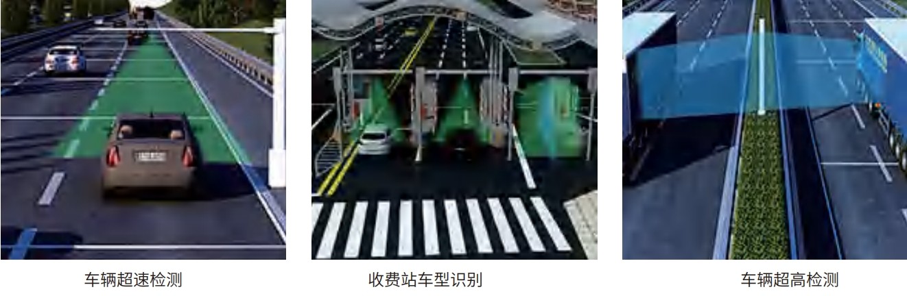智能雷达传感器应用场景