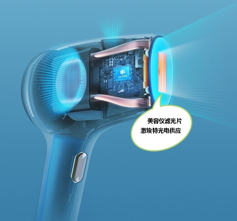 光子嫩肤滤光片