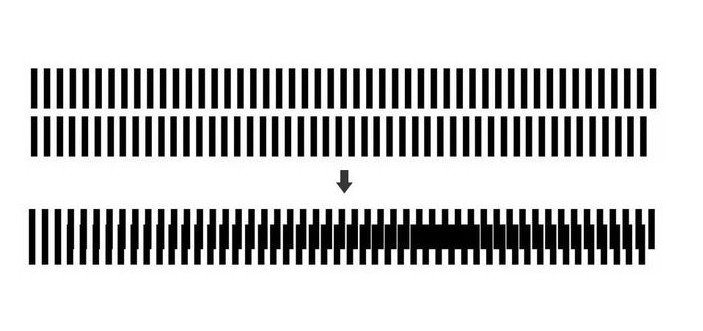 摩尔纹产生原理
