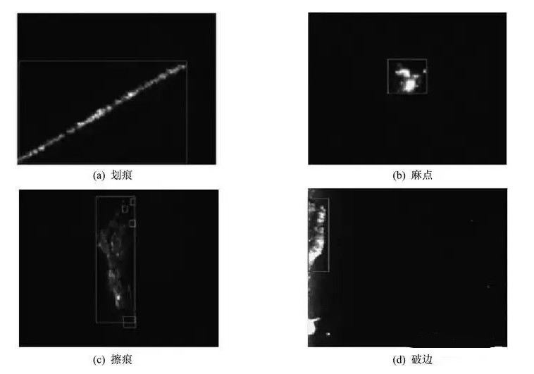 滤光片的划伤和麻点