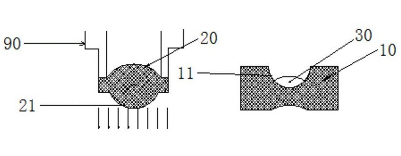 光学镜头的胶合方法
