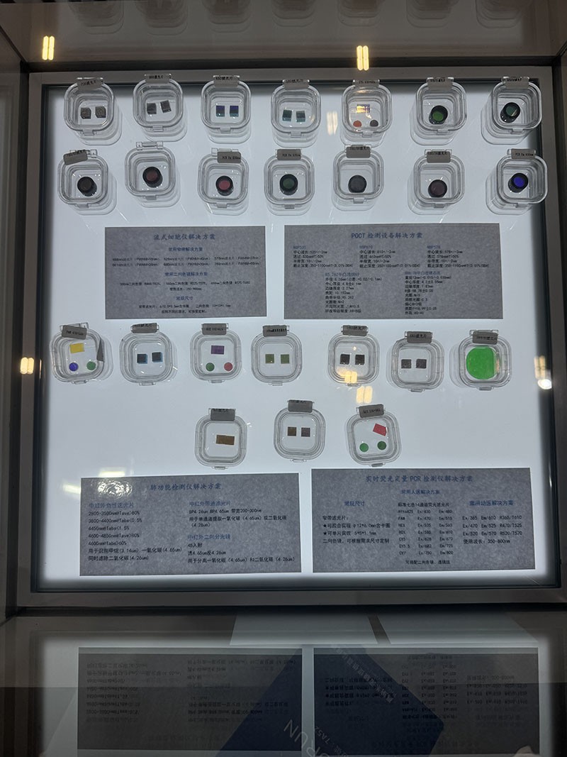 球迷体育
生物医疗滤光片展品