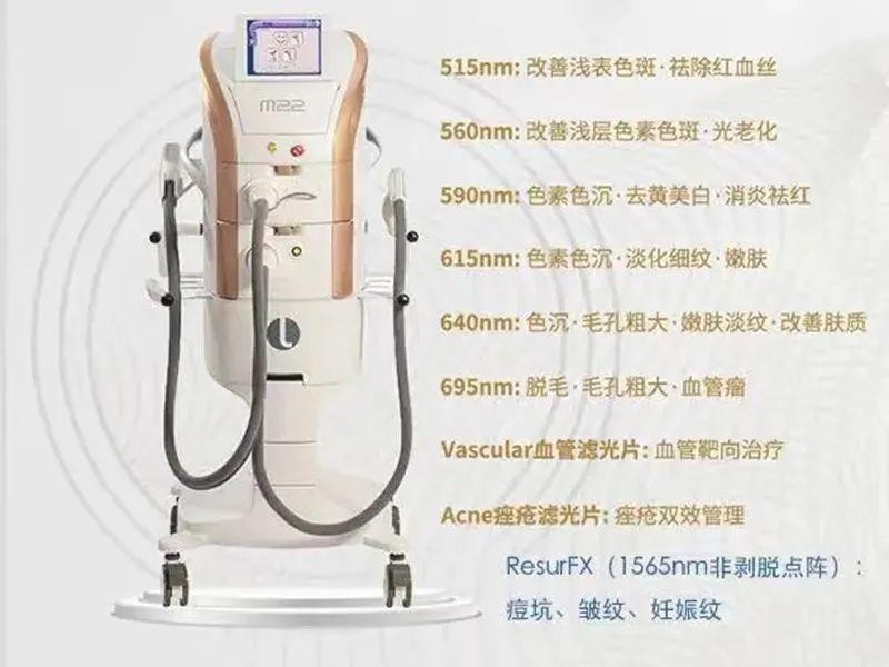 M22各滤光片的功能
