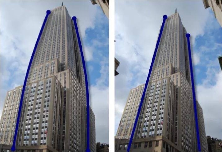 什么是光学畸变？