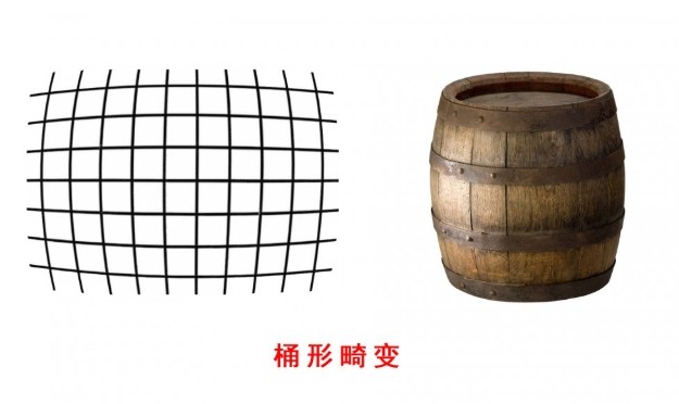 桶形畸变