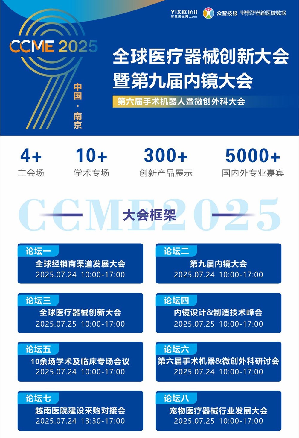 CME2025全球医疗器械创新大会