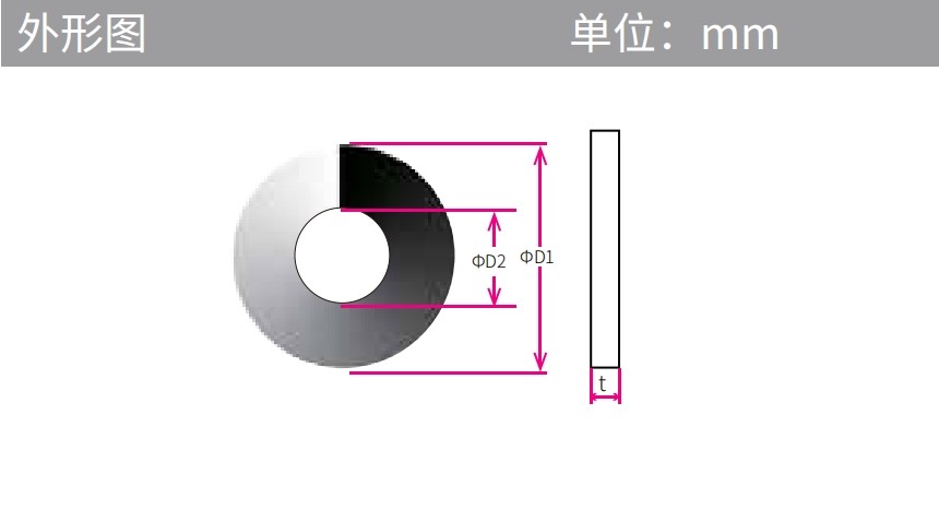 环形软渐变中性密度滤光片正面图