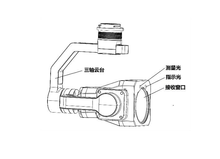 激光甲烷遥测仪结构