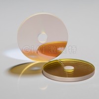 滤光片在于拍摄中的应用