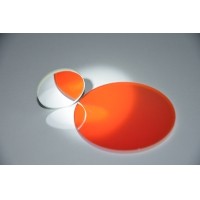 光学滤光片抗霉菌和防干雾纳米镀膜技术