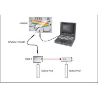 光谱仪的选择与应用方案介绍