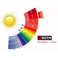 远红外线的作用
