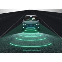 红外汽车激光雷达测距滤光片