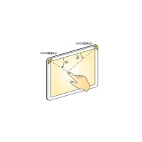 什么是光学影像触摸技术？