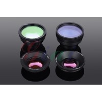 扫描场镜在光学仪器的应用