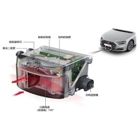 转镜与振镜：车载激光雷达中的扫描技术探索