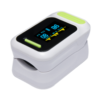 脉搏血氧仪滤光片技术与参数分析